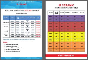 BẢNG GIÁ HÃNG IR CERAMIC